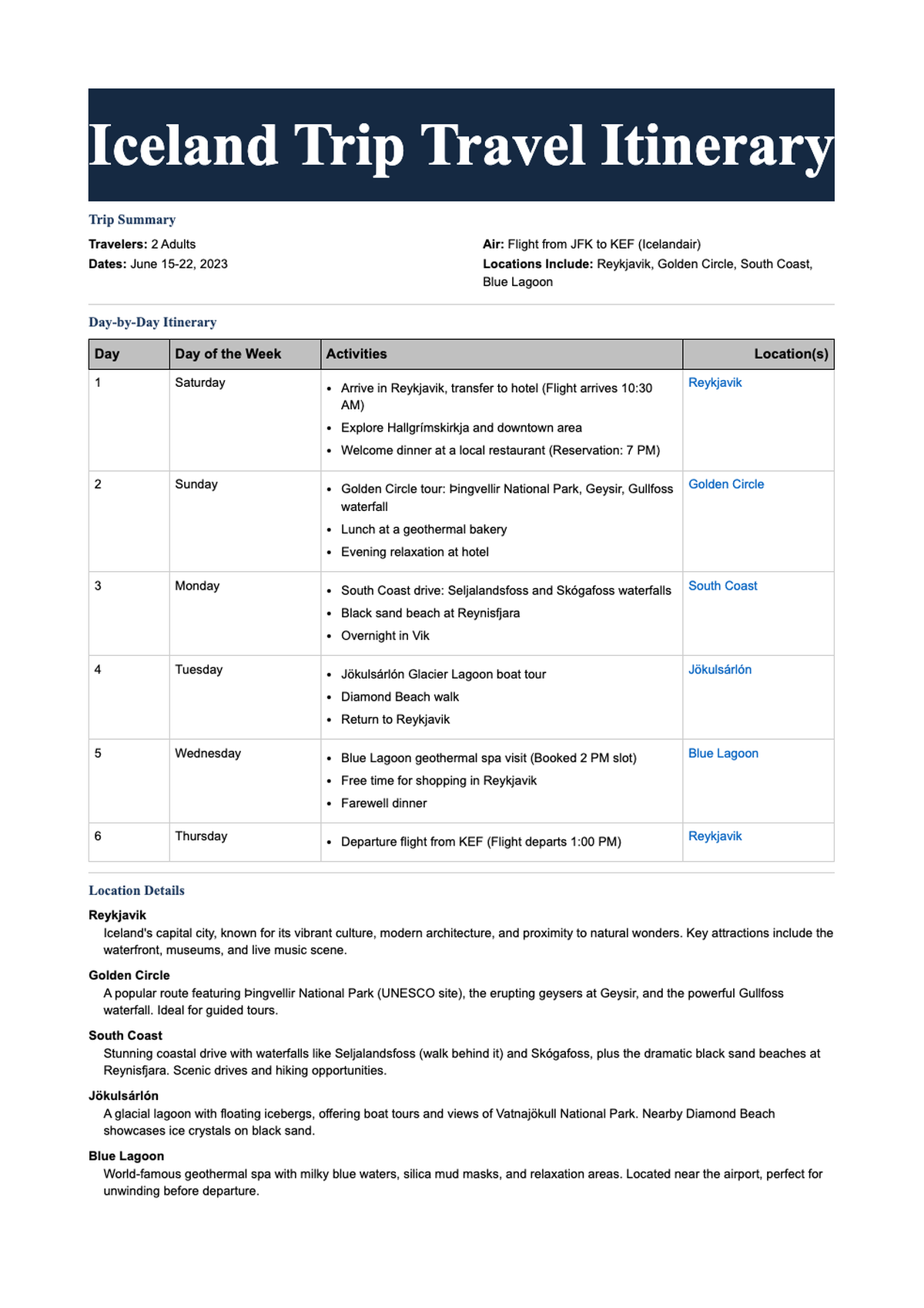 Detailed Iceland trip itinerary with daily activities and hotel bookings_variant_3